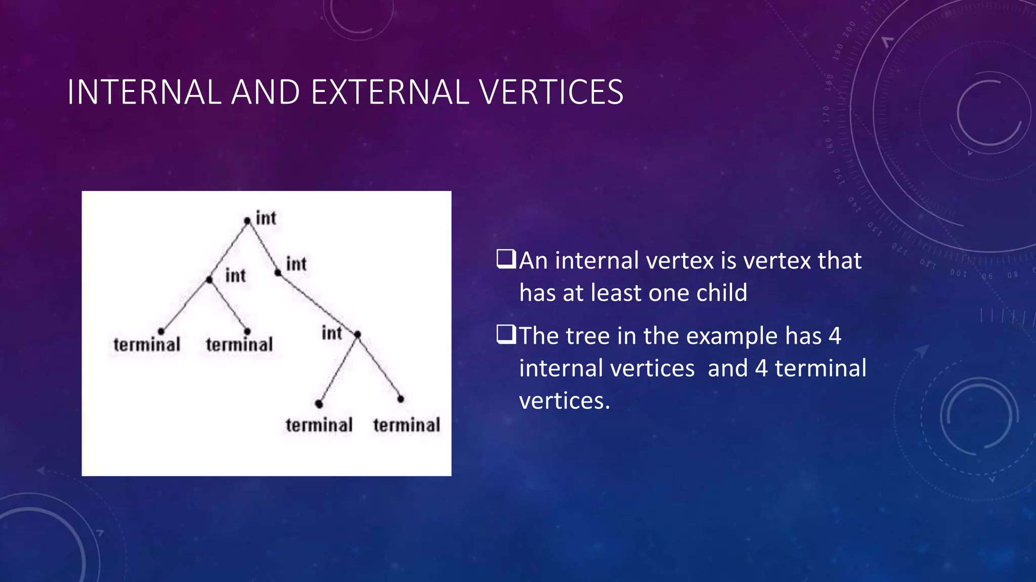 INTERNAL AND EXTERNAL VERTICES
An internal vertex is vertex that
has at least one child
The tree in the example has 4
internal vertices and 4 terminal
vertices.
 