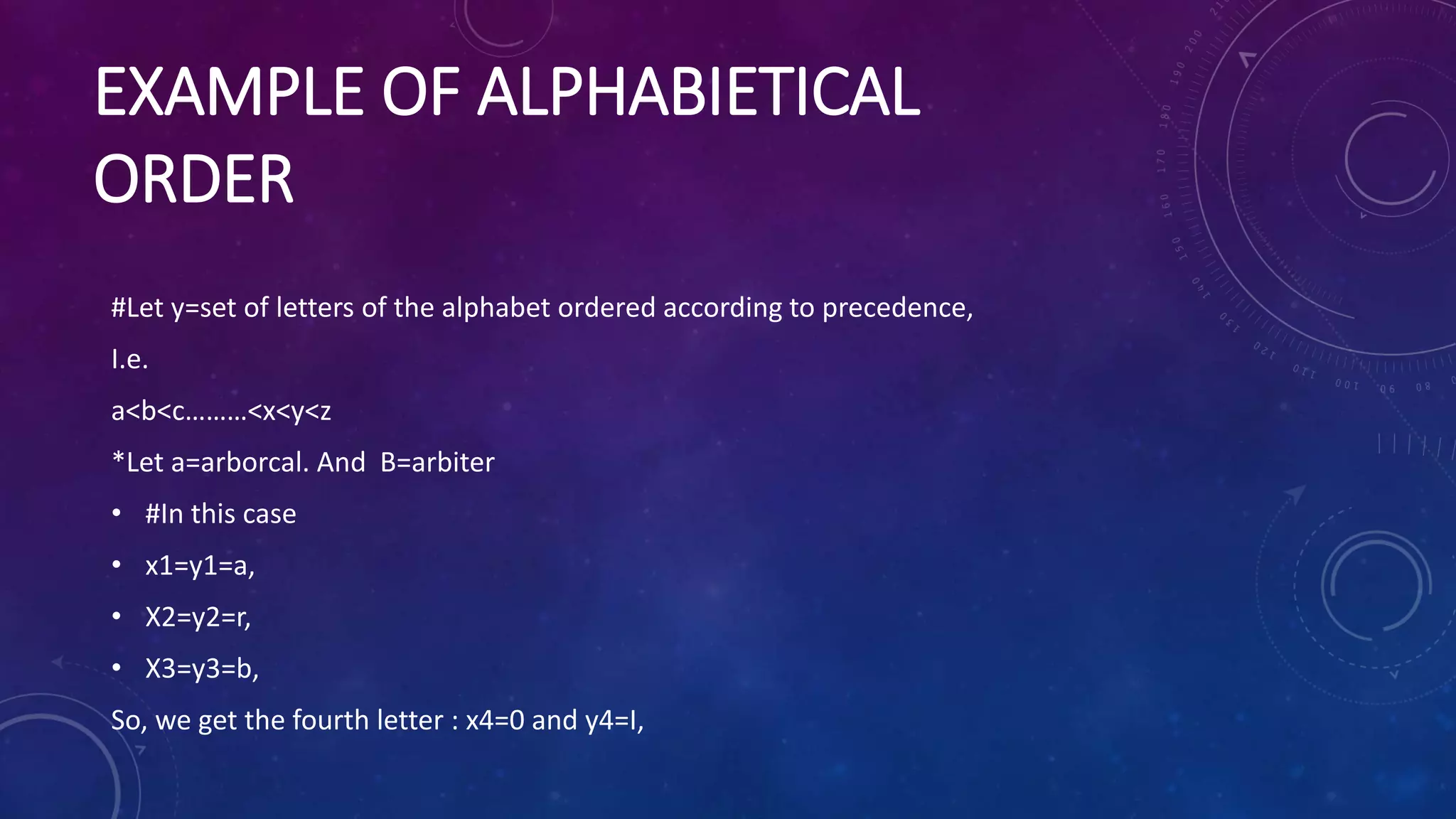 EXAMPLE OF ALPHABIETICAL
ORDER
#Let y=set of letters of the alphabet ordered according to precedence,
I.e.
a<b<c………<x<y<z
*Let a=arborcal. And B=arbiter
• #In this case
• x1=y1=a,
• X2=y2=r,
• X3=y3=b,
So, we get the fourth letter : x4=0 and y4=I,
 
