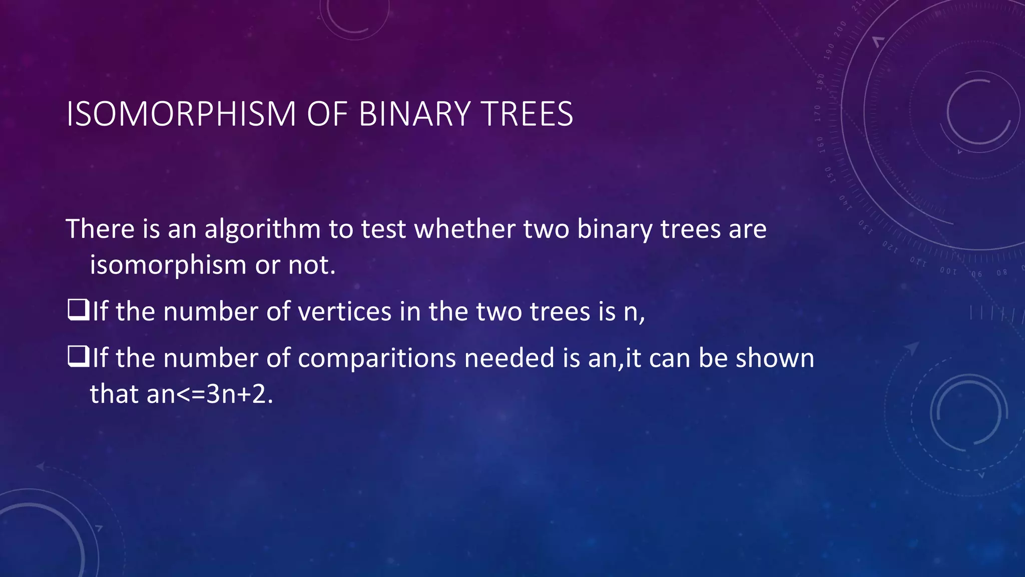 ISOMORPHISM OF BINARY TREES
There is an algorithm to test whether two binary trees are
isomorphism or not.
If the number of vertices in the two trees is n,
If the number of comparitions needed is an,it can be shown
that an<=3n+2.
 