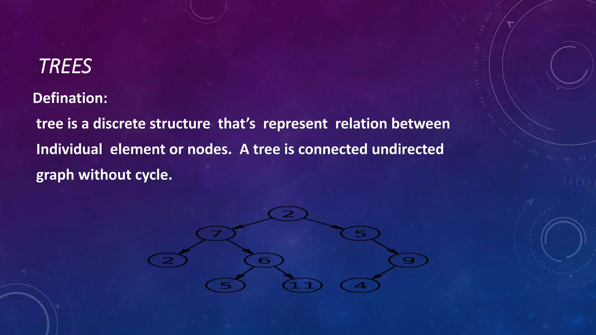 TREES
Defination:
tree is a discrete structure that’s represent relation between
Individual element or nodes. A tree is connected undirected
graph without cycle.
 