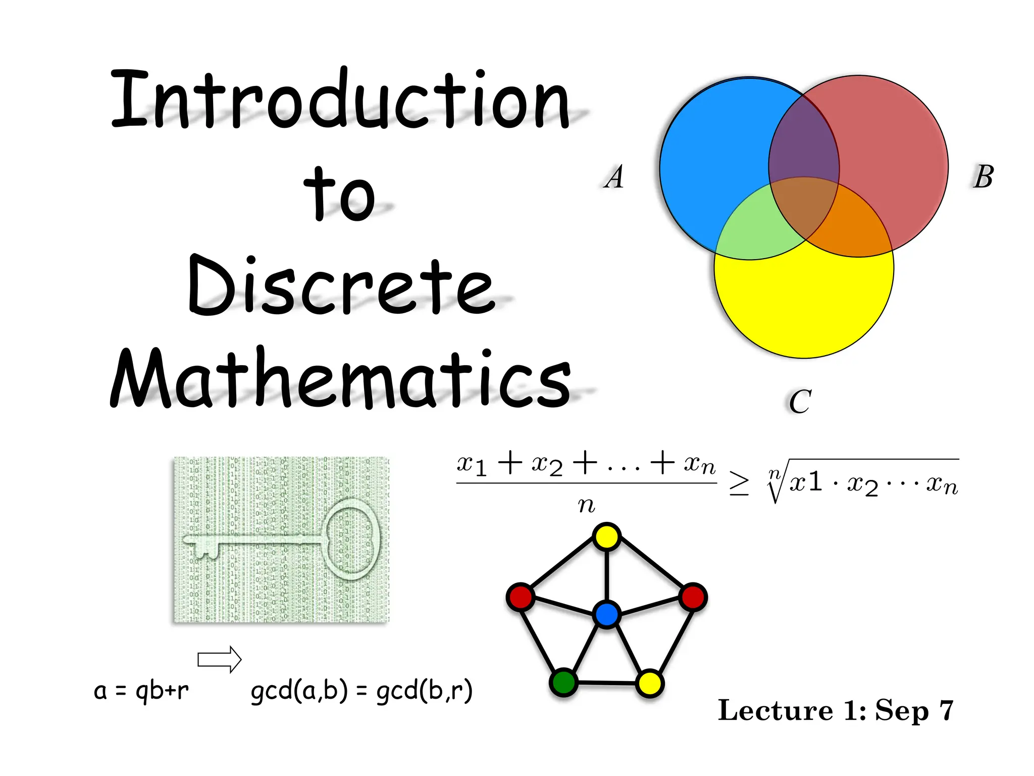 Introduction to Discrete Mathematics and computer science Theory | PPT