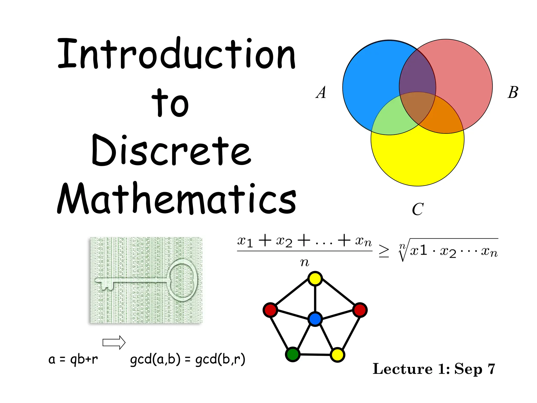 Introduction
to
Discrete
Mathematics
Lecture 1: Sep 7
A B
C
a = qb+r gcd(a,b) = gcd(b,r)
 