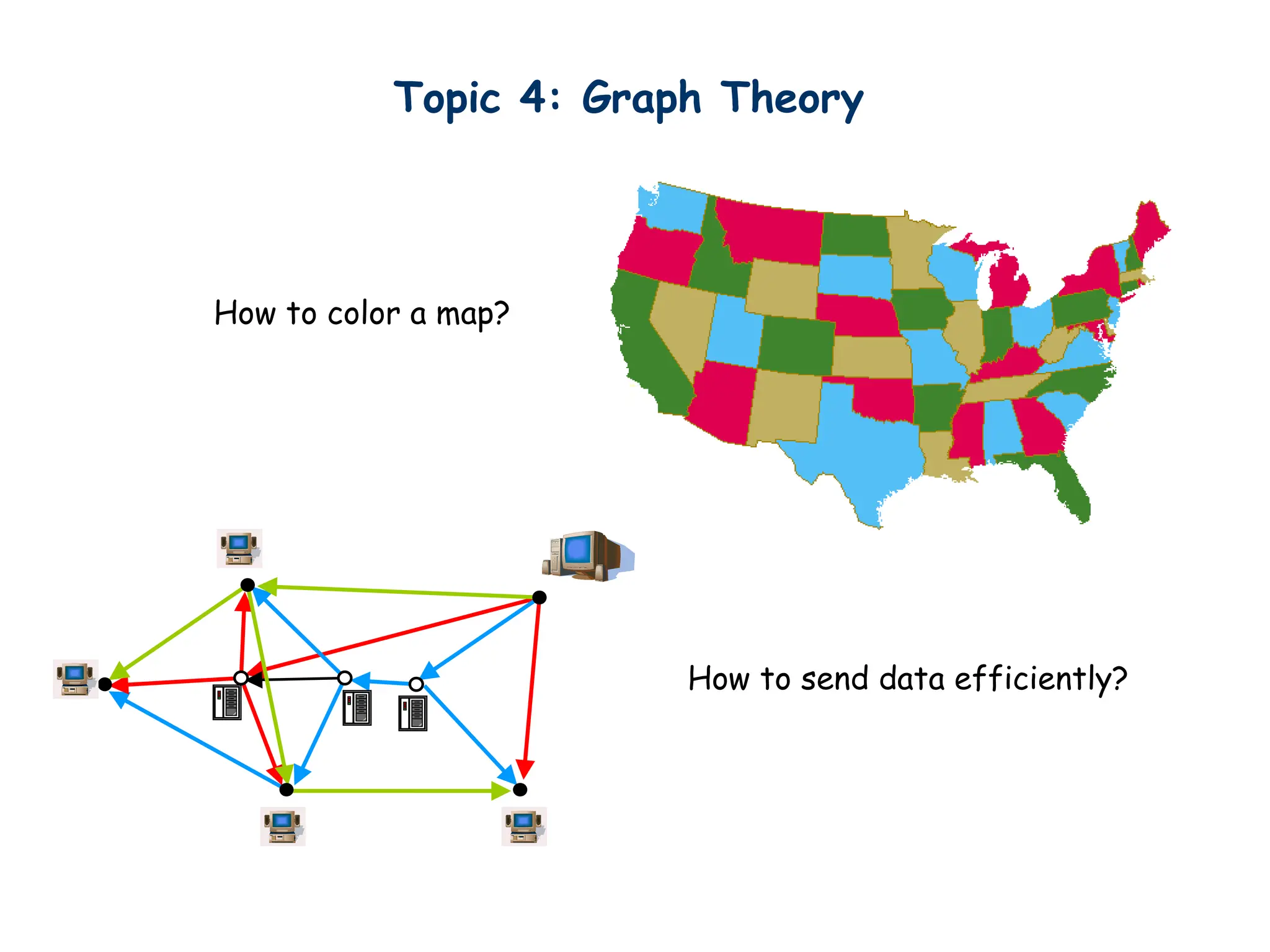 Topic 4: Graph Theory
How to color a map?
How to send data efficiently?
 