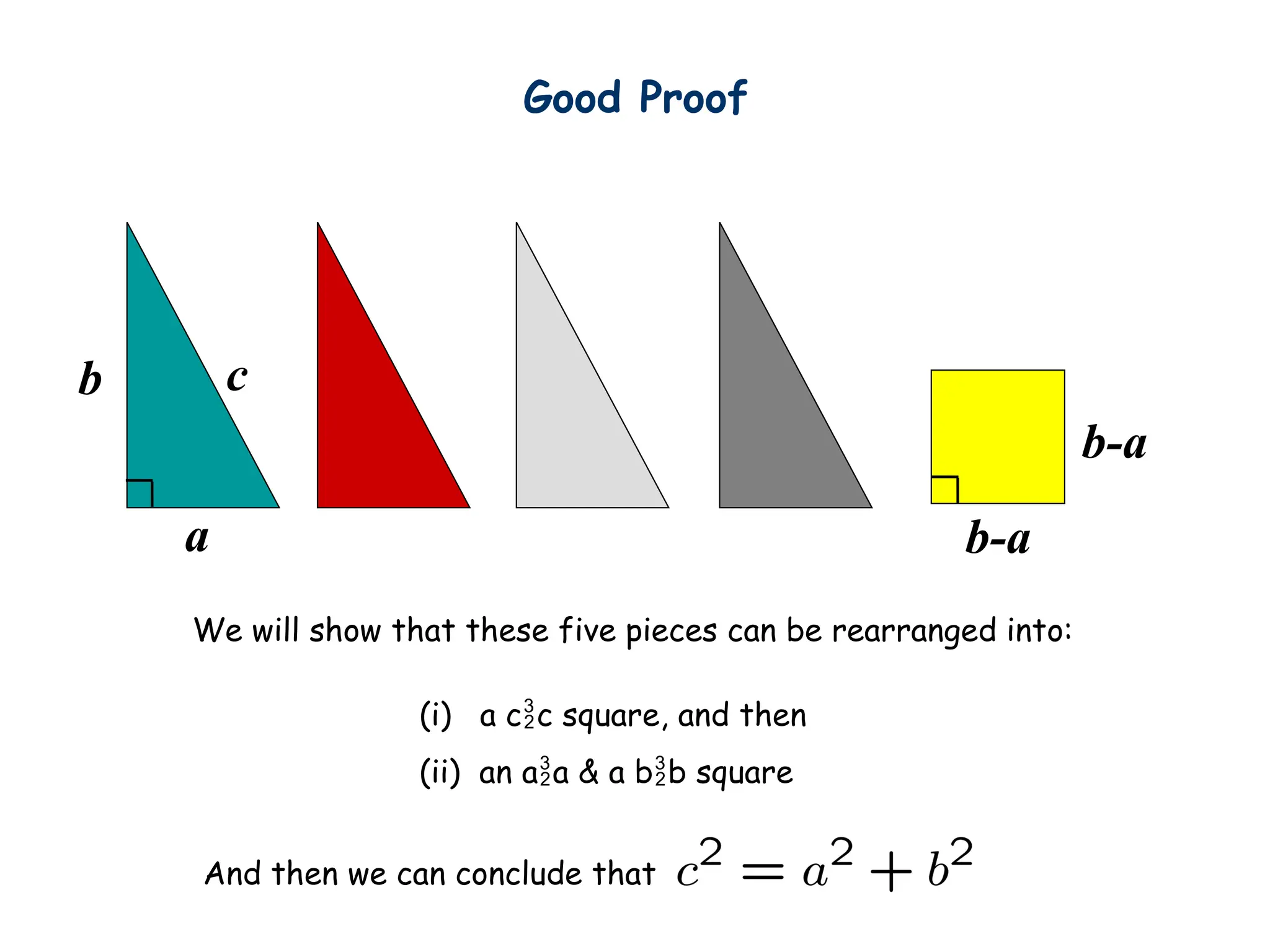 c
b
a
(i) a cc square, and then
(ii) an aa & a bb square
Good Proof
b-a
We will show that these five pieces can be rearranged into:
b-a
And then we can conclude that
 