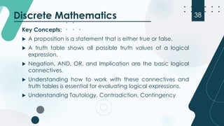 Discrete_Mathematics_02.pdf Discrete_Mathematics_01.pdf for computer ...