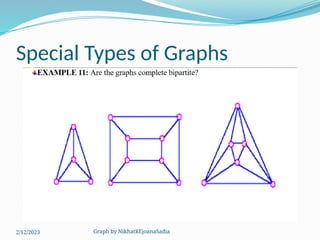 Graph by NikhatREjoanaSadia
Special Types of Graphs
2/12/2023
 