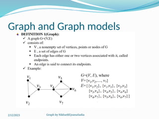 Graph by NikhatREjoanaSadia
Graph and Graph models
2/12/2023
 