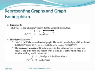 Graph by NikhatREjoanaSadia
Representing Graphs and Graph
Isomorphism
2/12/2023
 