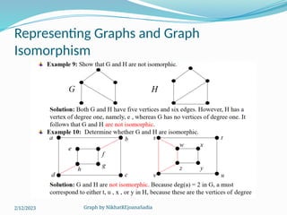 Graph by NikhatREjoanaSadia
Representing Graphs and Graph
Isomorphism
2/12/2023
 