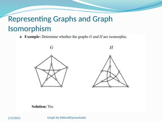 Graph by NikhatREjoanaSadia
Representing Graphs and Graph
Isomorphism
2/12/2023
 