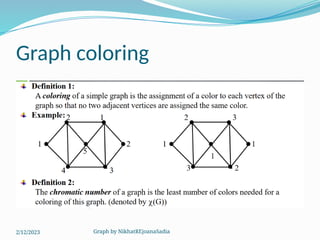 Graph by NikhatREjoanaSadia
Graph coloring
2/12/2023
 