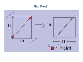 Discrete mathematics by sadat sumon | PPT