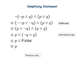 Discrete mathematics by sadat sumon | PPT