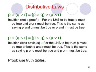 Discrete Mathematics Ch2 Propositional Logic Dr Khaled Bakro د خالد