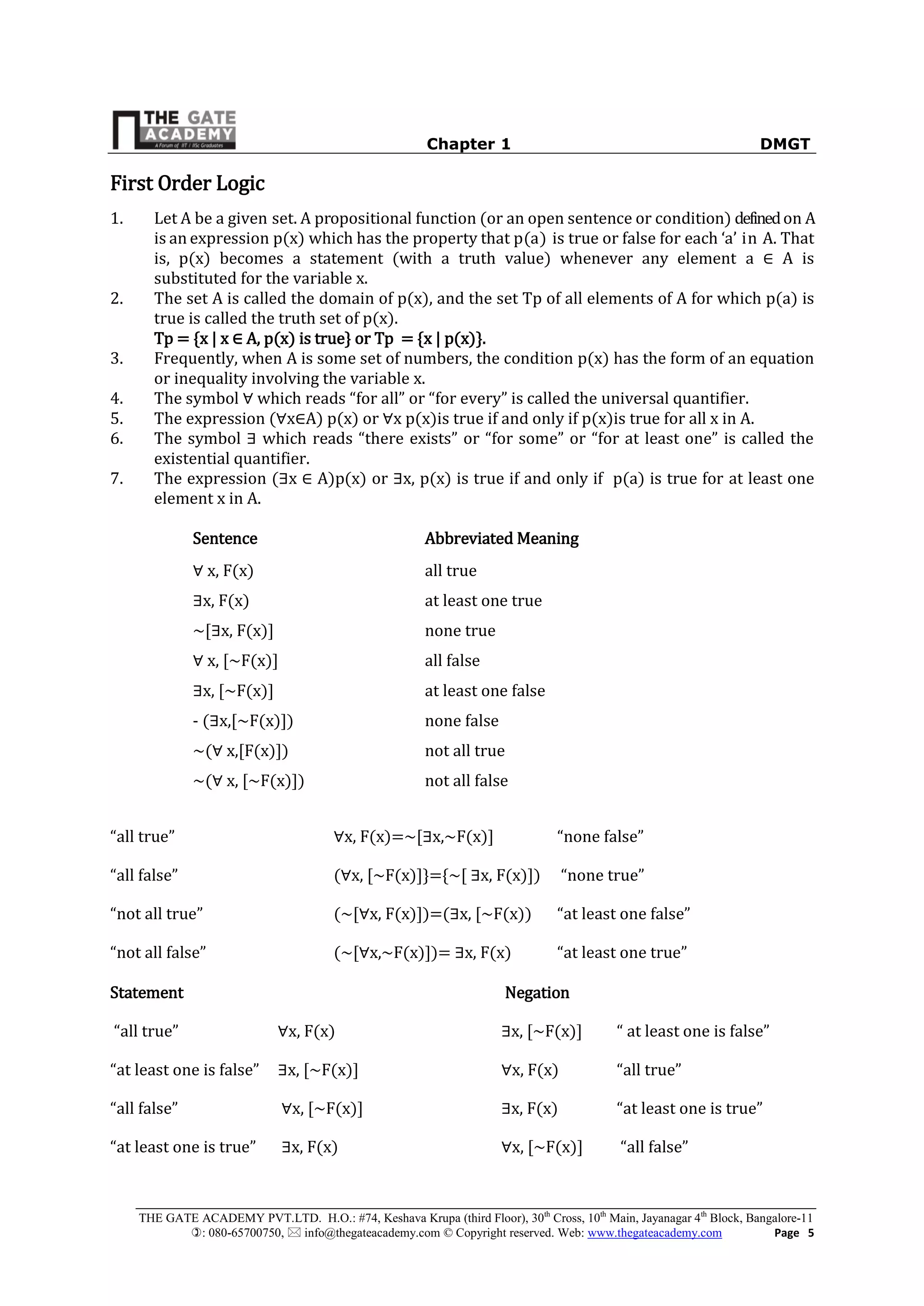 Chapter 1 DMGT
THE GATE ACADEMY PVT.LTD. H.O.: #74, Keshava Krupa (third Floor), 30th
Cross, 10th
Main, Jayanagar 4th
Block, Bangalore-11
: 080-65700750,  info@thegateacademy.com © Copyright reserved. Web: www.thegateacademy.com Page 5
First Order Logic
1. Let A be a given set. A propositional function (or an open sentence or condition) definedon A
is an expression p(x) which has the property that p(a) is true or false for each ‘a’ in A. That
is, p(x) becomes a statement (with a truth value) whenever any element a ∈ A is
substituted for the variable x.
2. The set A is called the domain of p(x), and the set Tp of all elements of A for which p(a) is
true is called the truth set of p(x).
Tp = {x | x ∈ A, p(x) is true} or Tp = {x | p(x)}.
3. Frequently, when A is some set of numbers, the condition p(x) has the form of an equation
or inequality involving the variable x.
4. The symbol ∀ which reads “for all” or “for every” is called the universal quantifier.
5. The expression (∀x∈A) p(x) or ∀x p(x)is true if and only if p(x)is true for all x in A.
6. The symbol ∃ which reads “there exists” or “for some” or “for at least one” is called the
existential quantifier.
7. The expression (∃x ∈ A)p(x) or ∃x, p(x) is true if and only if p(a) is true for at least one
element x in A.
Sentence Abbreviated Meaning
∀ x, F(x) all true
∃x, F(x) at least one true
~,∃x, F(x)] none true
∀ x, ,~F(x)- all false
∃x, ,~F(x)- at least one false
- (∃x,[~F(x)]) none false
~(∀ x,,F(x)-) not all true
~(∀ x, ,~F(x)-) not all false
“all true” ∀x, F(x)=~,∃x,~F(x)- “none false”
“all false” (∀x, ,~F(x)-+=*~, ∃x, F(x)-) “none true”
“not all true” (~,∀x, F(x)-)=(∃x, ,~F(x)) “at least one false”
“not all false” (~,∀x,~F(x)])= ∃x, F(x) “at least one true”
Statement Negation
“all true” ∀x, F(x) ∃x, ,~F(x)- “ at least one is false”
“at least one is false” ∃x, ,~F(x)- ∀x, F(x) “all true”
“all false” ∀x, ,~F(x)- ∃x, F(x) “at least one is true”
“at least one is true” ∃x, F(x) ∀x, ,~F(x)- “all false”
 