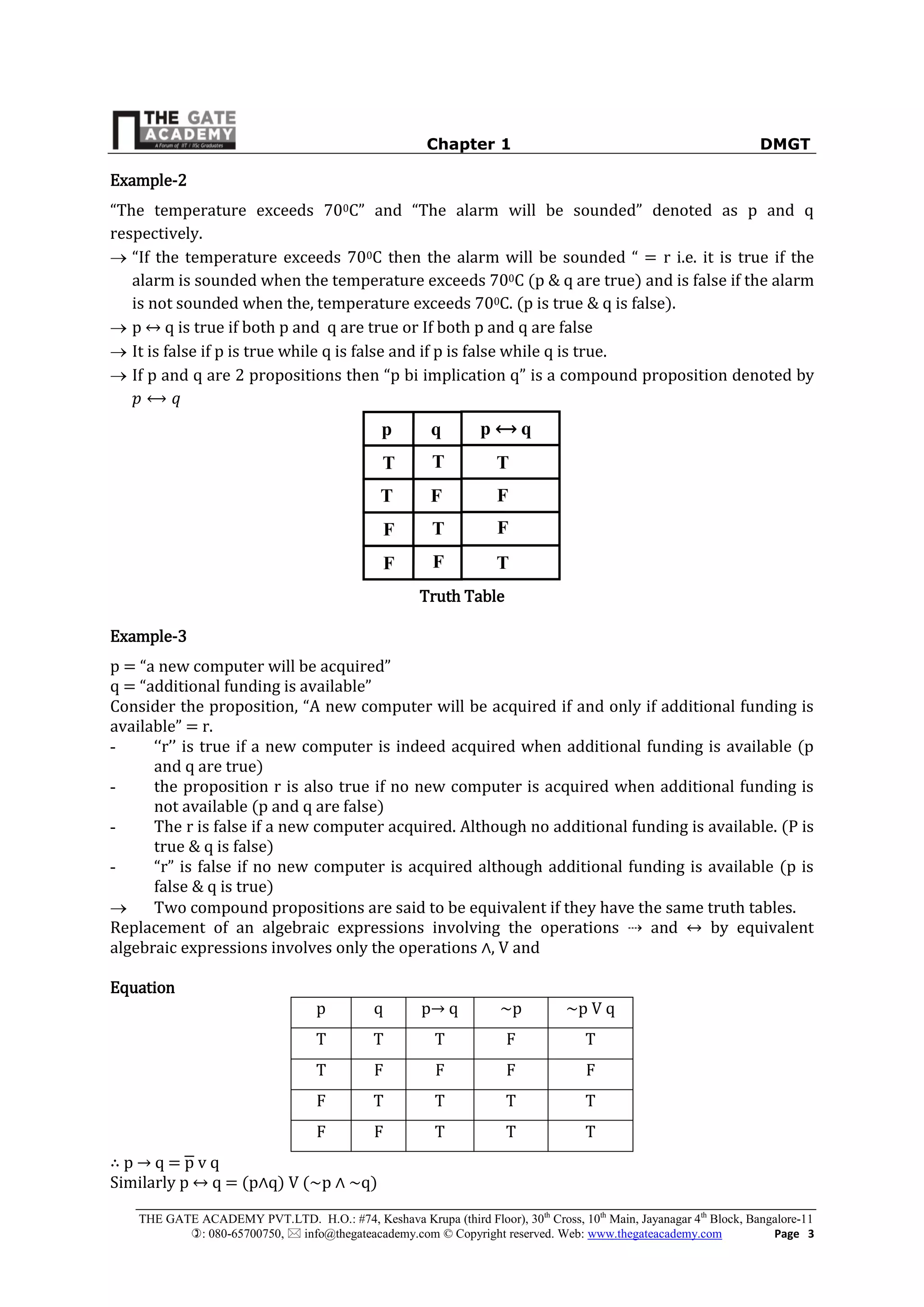 Chapter 1 DMGT
THE GATE ACADEMY PVT.LTD. H.O.: #74, Keshava Krupa (third Floor), 30th
Cross, 10th
Main, Jayanagar 4th
Block, Bangalore-11
: 080-65700750,  info@thegateacademy.com © Copyright reserved. Web: www.thegateacademy.com Page 3
Example-2
“The temperature exceeds 700C” and “The alarm will be sounded” denoted as p and q
respectively.
 “If the temperature exceeds 700C then the alarm will be sounded “ = r i.e. it is true if the
alarm is sounded when the temperature exceeds 700C (p & q are true) and is false if the alarm
is not sounded when the, temperature exceeds 700C. (p is true & q is false).
 p ↔ q is true if both p and q are true or If both p and q are false
 It is false if p is true while q is false and if p is false while q is true.
 If p and q are 2 propositions then “p bi implication q” is a compound proposition denoted by
Truth Table
Example-3
p = “a new computer will be acquired”
q = “additional funding is available”
Consider the proposition, “A new computer will be acquired if and only if additional funding is
available” = r.
- ‘‘r’’ is true if a new computer is indeed acquired when additional funding is available (p
and q are true)
- the proposition r is also true if no new computer is acquired when additional funding is
not available (p and q are false)
- The r is false if a new computer acquired. Although no additional funding is available. (P is
true & q is false)
- “r” is false if no new computer is acquired although additional funding is available (p is
false & q is true)
 Two compound propositions are said to be equivalent if they have the same truth tables.
Replacement of an algebraic expressions involving the operations ⇢ and ↔ by equivalent
algebraic expressions involves only the operations ∧, V and
Equation
p q p→ q ~p ~p V q
T T T F T
T F F F F
F T T T T
F F T T T
∴ p → q = p v q
Similarly p ↔ q = (p∧q) V (~p ∧ ~q)
p
T
q
T
T
F
F
T
F F
p q
T
F
F
T
 