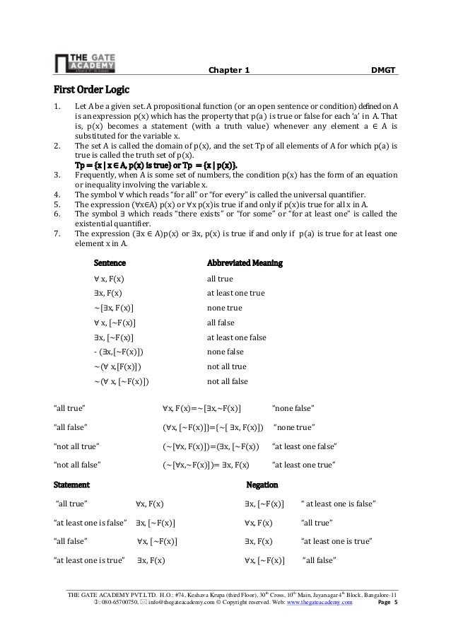 Discrete mathematics in Information Technology