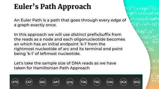 Discrete Math Euler's Path Discrete Mathematics in Real Life ppt.pdf