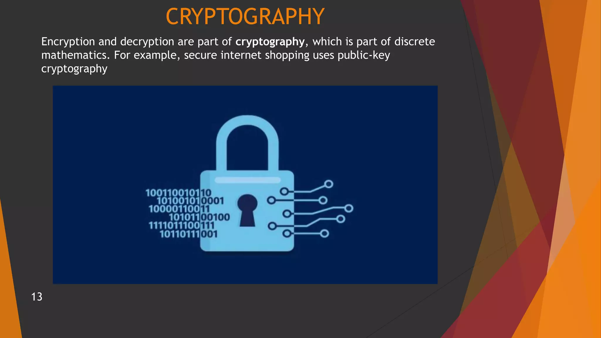 CRYPTOGRAPHY
Encryption and decryption are part of cryptography, which is part of discrete
mathematics. For example, secure internet shopping uses public-key
cryptography
13
 