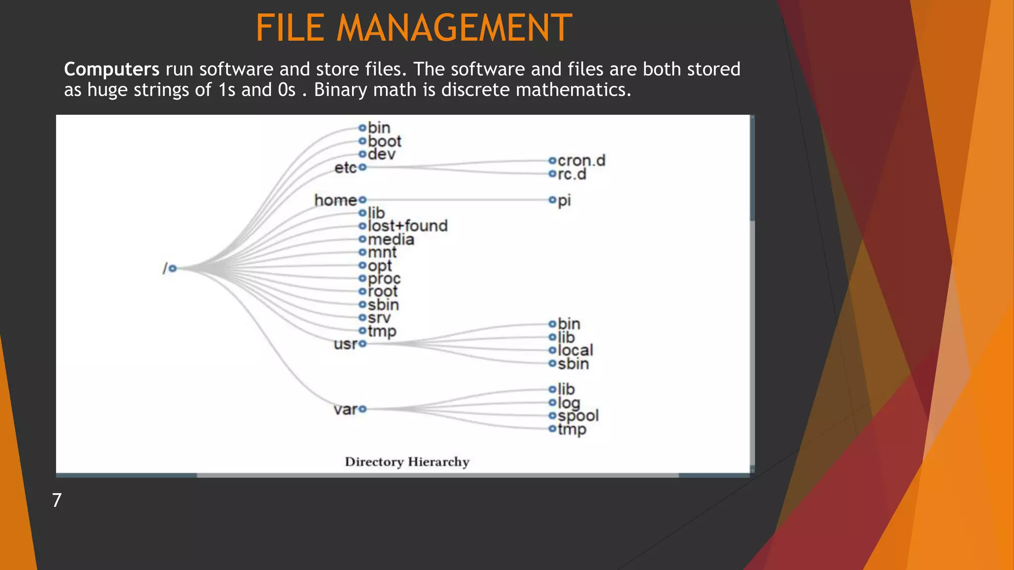 FILE MANAGEMENT
Computers run software and store files. The software and files are both stored
as huge strings of 1s and 0s . Binary math is discrete mathematics.
7
 