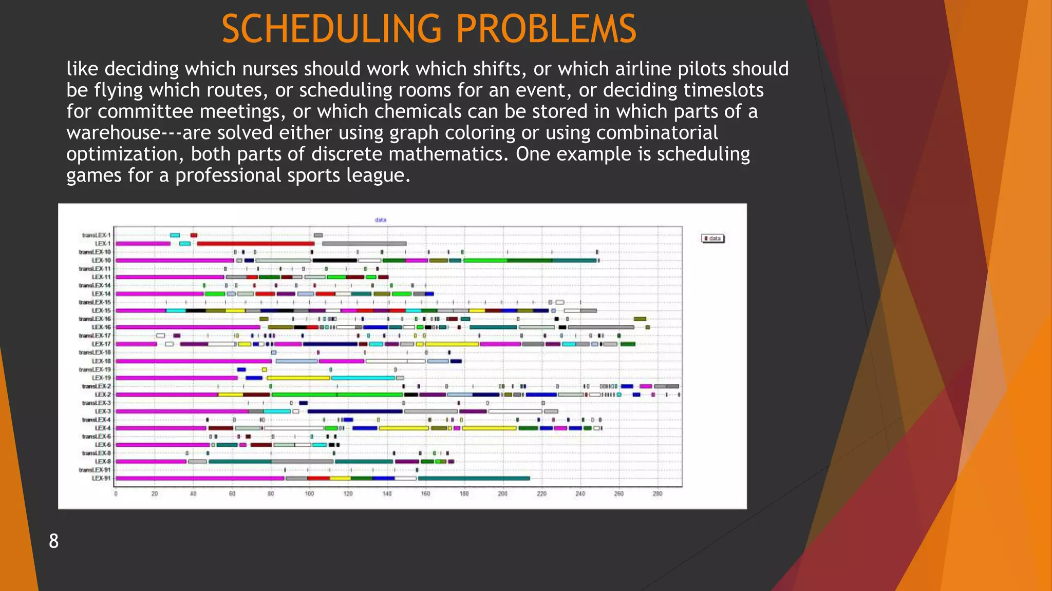 SCHEDULING PROBLEMS
like deciding which nurses should work which shifts, or which airline pilots should
be flying which routes, or scheduling rooms for an event, or deciding timeslots
for committee meetings, or which chemicals can be stored in which parts of a
warehouse---are solved either using graph coloring or using combinatorial
optimization, both parts of discrete mathematics. One example is scheduling
games for a professional sports league.
8
 