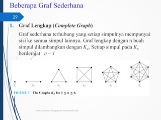 Discrete Mathematics & Its Applications (Graphs) | PDF
