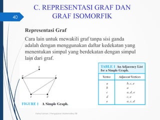 Discrete Mathematics & Its Applications (Graphs) | PDF