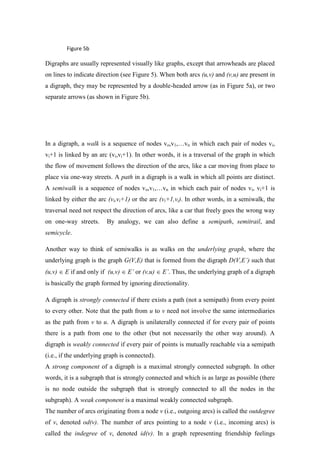 Digraph Discrete Math Arrows Discrete Mathematics Lecture Notes | PDF
