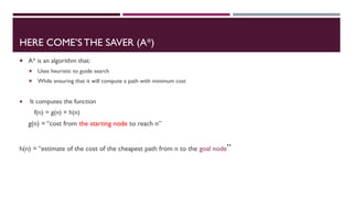 HERE COME’S THE SAVER (A*)
 A* is an algorithm that:
 Uses heuristic to guide search
 While ensuring that it will compute a path with minimum cost
 It computes the function
f(n) = g(n) + h(n)
g(n) = “cost from the starting node to reach n”
h(n) = “estimate of the cost of the cheapest path from n to the goal node”
 