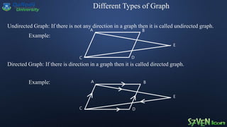 Discrete mathematics presentation | PPTX