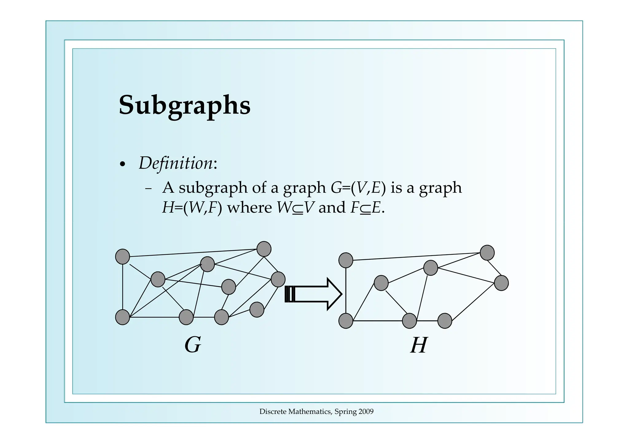 Discrete Mathematics – Graphs and Trees.pdf