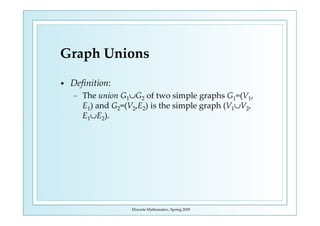 Union Symbol Math With Graph Discrete Mathematics – Graphs and Trees.pdf