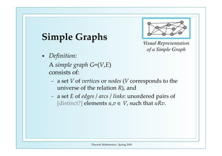 Discrete Mathematics – Graphs and Trees.pdf