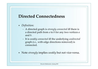 Discrete Math Undirected Graph Discrete Mathematics – Graphs and Trees.pdf