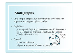Discrete Mathematics – Graphs and Trees.pdf