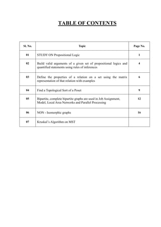 TABLE OF CONTENTS
Sl. No. Topic Page No.
01 STUDY ON Propositional Logic 1
02 Build valid arguments of a given set of propositional logics and
quantified statements using rules of inferences
4
03 Define the properties of a relation on a set using the matrix
representation of that relation with examples
6
04 Find a Topological Sort of a Poset 9
05 Bipartite, complete bipartite graphs are used in Job Assignment,
Model, Local Area Networks and Parallel Processing
12
06 NON - Isomorphic graphs 16
07 Kruskal’s Algorithm on MST
 