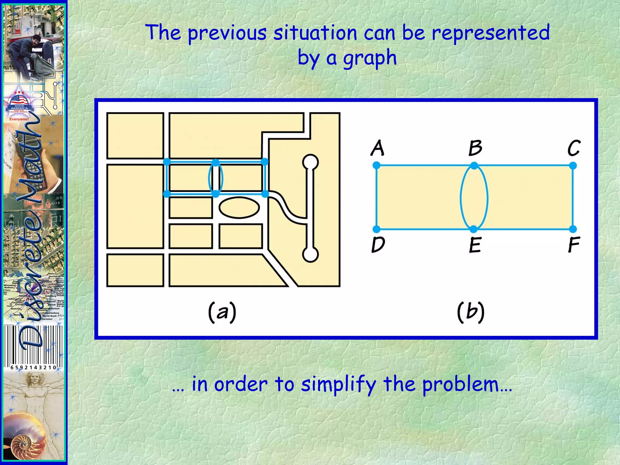 The previous situation can be represented
by a graph
… in order to simplify the problem…
 