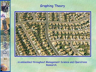 Graphing Theory
…is embedded throughout Management Science and Operations
Research.
 