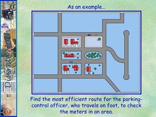 Find the most efficient route for the parking-
control officer, who travels on foot, to check
the meters in an area.
As an example…
 