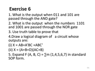 Exercise 6
1. What is the output when 011 and 101 are
passed through the AND gate?
2. What is the output when the numbers 1101
and 1001 are passed through the NOR gate
3. Use truth table to prove that
4.Draw a logical diagram of a circuit whose
outputs are:
(i) X = AB+A’BC +ABC’
(ii) X = (A+B+D)(AC+B)
5. Expand F (A, B, C) = ∑m (1,4,5,6,7) in standard
SOP form.
101
 