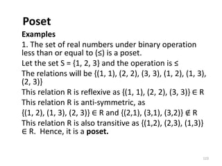 Poset
Examples
1. The set of real numbers under binary operation
less than or equal to (≤) is a poset.
Let the set S = {1, 2, 3} and the operation is ≤
The relations will be {(1, 1), (2, 2), (3, 3), (1, 2), (1, 3),
(2, 3)}
This relation R is reflexive as {(1, 1), (2, 2), (3, 3)} ∈ R
This relation R is anti-symmetric, as
{(1, 2), (1, 3), (2, 3)} ∈ R and {(2,1), (3,1), (3,2)} ∉ R
This relation R is also transitive as {(1,2), (2,3), (1,3)}
∈ R. Hence, it is a poset.
123
 