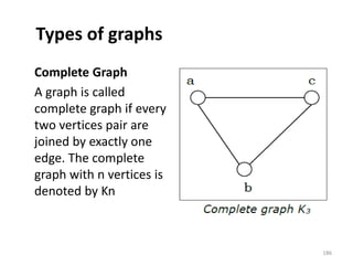 Types of graphs
Complete Graph
A graph is called
complete graph if every
two vertices pair are
joined by exactly one
edge. The complete
graph with n vertices is
denoted by Kn
186
 