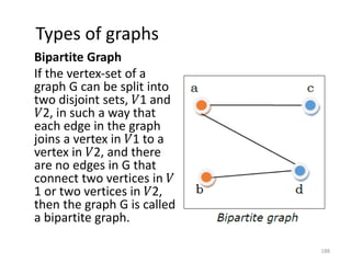 Types of graphs
Bipartite Graph
If the vertex-set of a
graph G can be split into
two disjoint sets, 𝑉1 and
𝑉2, in such a way that
each edge in the graph
joins a vertex in 𝑉1 to a
vertex in 𝑉2, and there
are no edges in G that
connect two vertices in 𝑉
1 or two vertices in 𝑉2,
then the graph G is called
a bipartite graph.
188
 