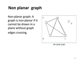 Non planar graph
Non-planar graph: A
graph is non-planar if it
cannot be drawn in a
plane without graph
edges crossing.
197
 