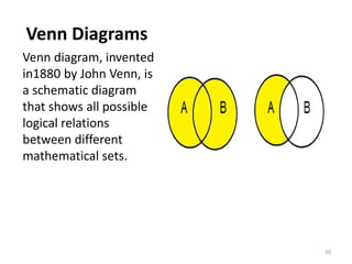 Venn Diagrams
Venn diagram, invented
in1880 by John Venn, is
a schematic diagram
that shows all possible
logical relations
between different
mathematical sets.
20
 