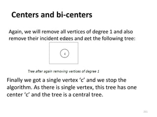 Centers and bi-centers
Again, we will remove all vertices of degree 1 and also
remove their incident edges and get the following tree:
Finally we got a single vertex ‘c’ and we stop the
algorithm. As there is single vertex, this tree has one
center ‘c’ and the tree is a central tree.
211
 