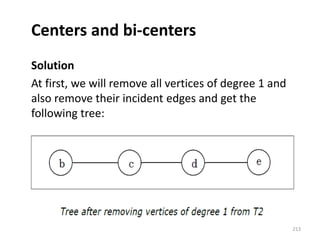 Centers and bi-centers
Solution
At first, we will remove all vertices of degree 1 and
also remove their incident edges and get the
following tree:
213
 