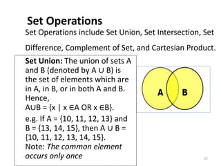 Set Operations
Set Operations include Set Union, Set Intersection, Set
Difference, Complement of Set, and Cartesian Product.
Set Union: The union of sets A
and B (denoted by A ∪ B) is
the set of elements which are
in A, in B, or in both A and B.
Hence,
A∪B = {x | x ∈A OR x ∈B}.
e.g. If A = {10, 11, 12, 13} and
B = {13, 14, 15}, then A ∪ B =
{10, 11, 12, 13, 14, 15}.
Note: The common element
occurs only once 22
 