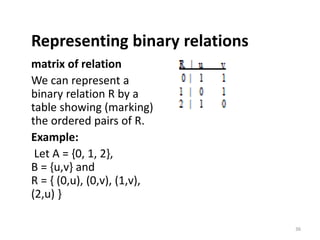 Representing binary relations
matrix of relation
We can represent a
binary relation R by a
table showing (marking)
the ordered pairs of R.
Example:
Let A = {0, 1, 2},
B = {u,v} and
R = { (0,u), (0,v), (1,v),
(2,u) }
36
 