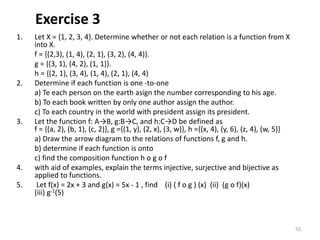 Exercise 3
1. Let X = {1, 2, 3, 4}. Determine whether or not each relation is a function from X
into X.
f = {(2,3), (1, 4), (2, 1), (3, 2), (4, 4)}.
g = {(3, 1), (4, 2), (1, 1)}.
h = {(2, 1), (3, 4), (1, 4), (2, 1), (4, 4)
2. Determine if each function is one -to-one
a) Te each person on the earth asign the number corresponding to his age.
b) To each book written by only one author assign the author.
c) To each country in the world with president assign its president.
3. Let the function f: A→B, g:B→C, and h:C→D be defined as
f = {(a, 2), (b, 1), (c, 2)}, g ={(1, y), (2, x), (3, w)}, h ={(x, 4), (y, 6), (z, 4), (w, 5)}
a) Draw the arrow diagram to the relations of functions f, g and h.
b) determine if each function is onto
c) find the composition function h o g o f
4. with aid of examples, explain the terms injective, surjective and bijective as
applied to functions.
5. Let f(x) = 2x + 3 and g(x) = 5x - 1 , find (i) ( f o g ) (x) (ii) (g o f)(x)
(iii) g-1(5)
55
 
